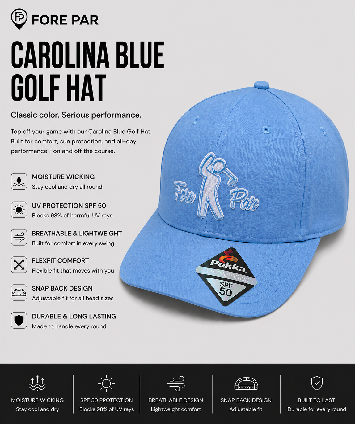 Carolina Fore Par Swingman
